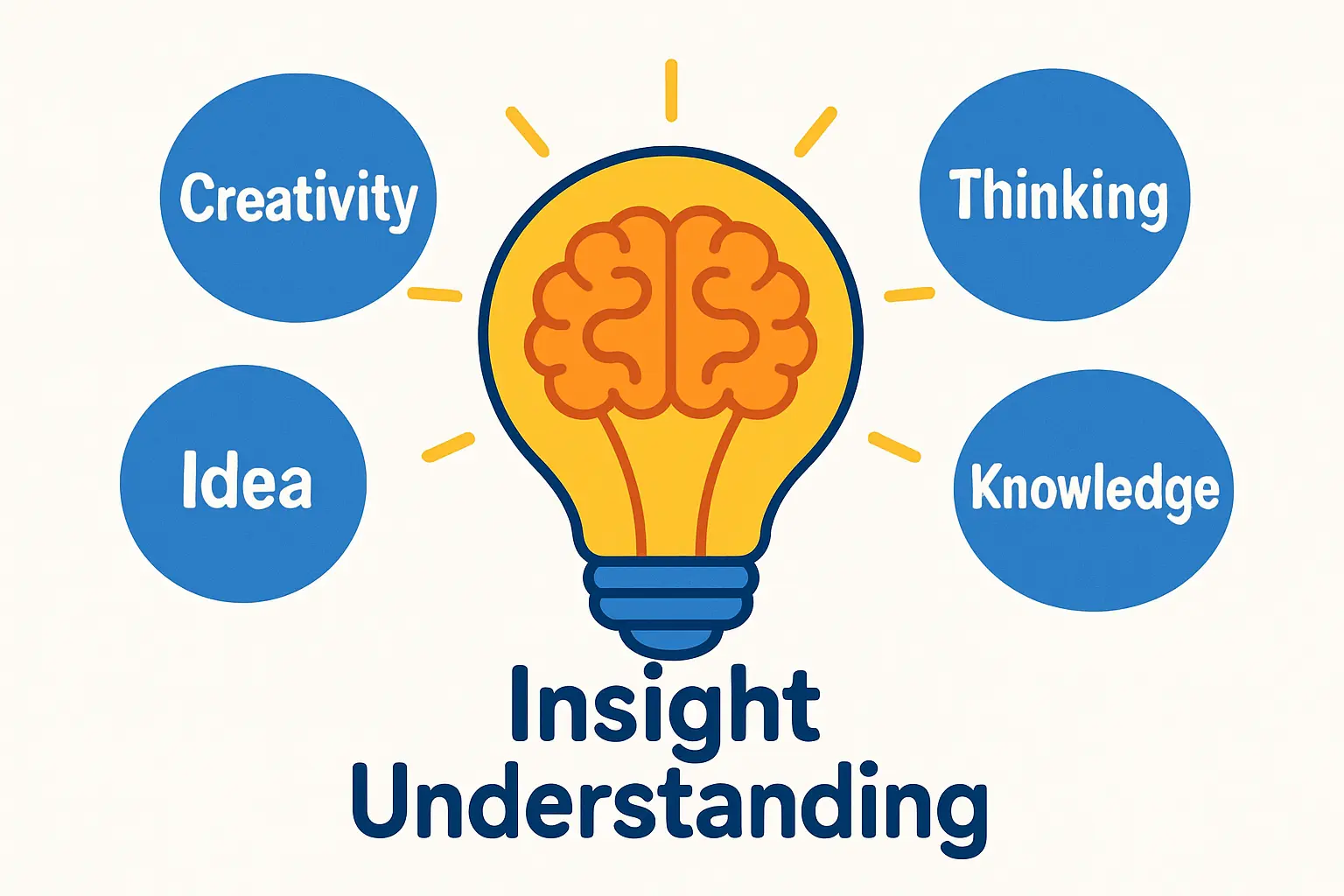 Grafik, die das Prinzip der Q(U)-Regelung mit einer Kennlinie darstellt – Spannung auf der x-Achse, Blindleistung auf der y-Achse
