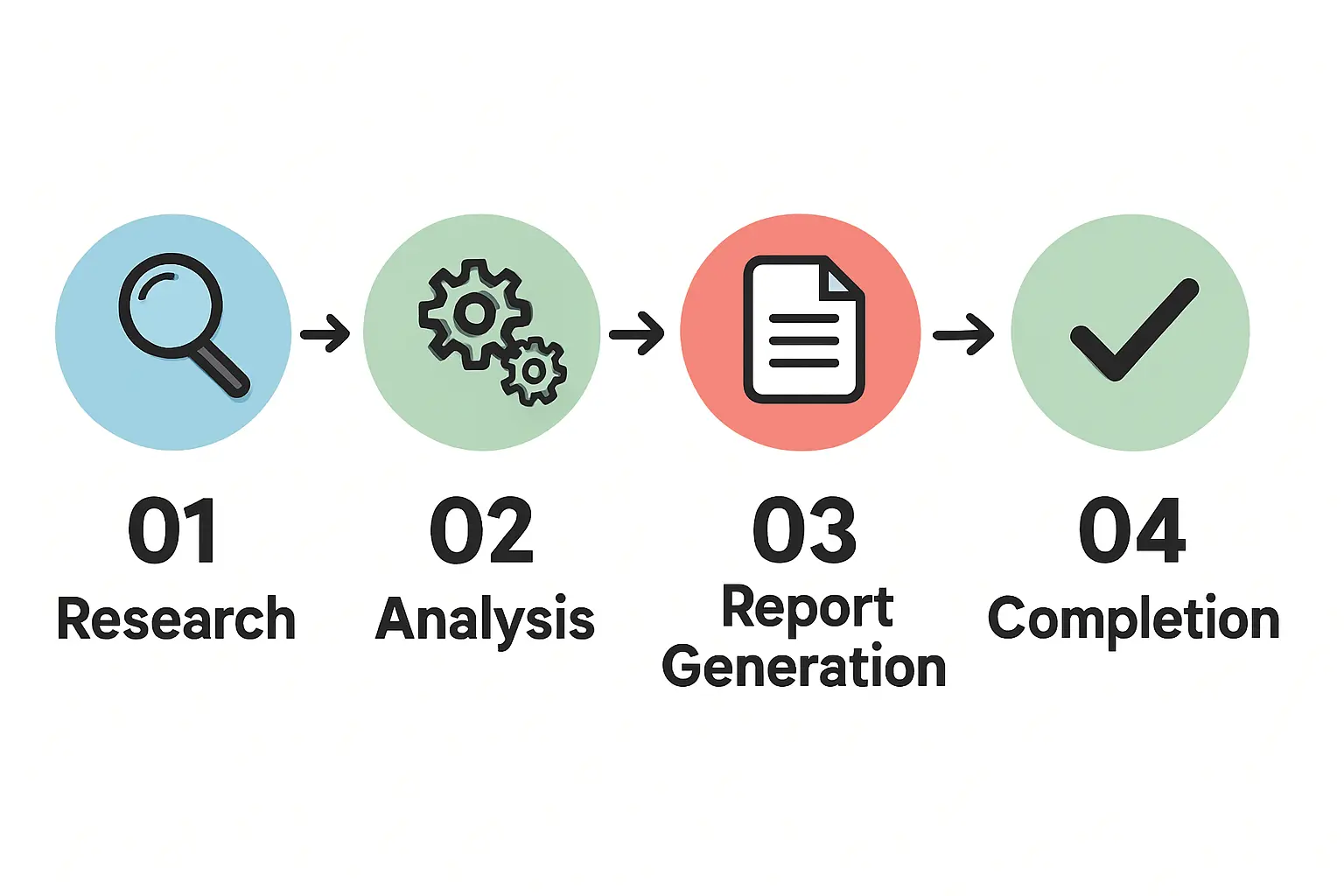 Foto eines modernen Wechselrichters, idealerweise mit einem Display, das Leistungsdaten anzeigt