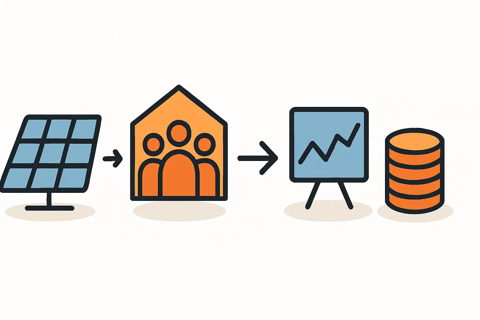 Bürgerenergie und Direktvermarktung verstehen