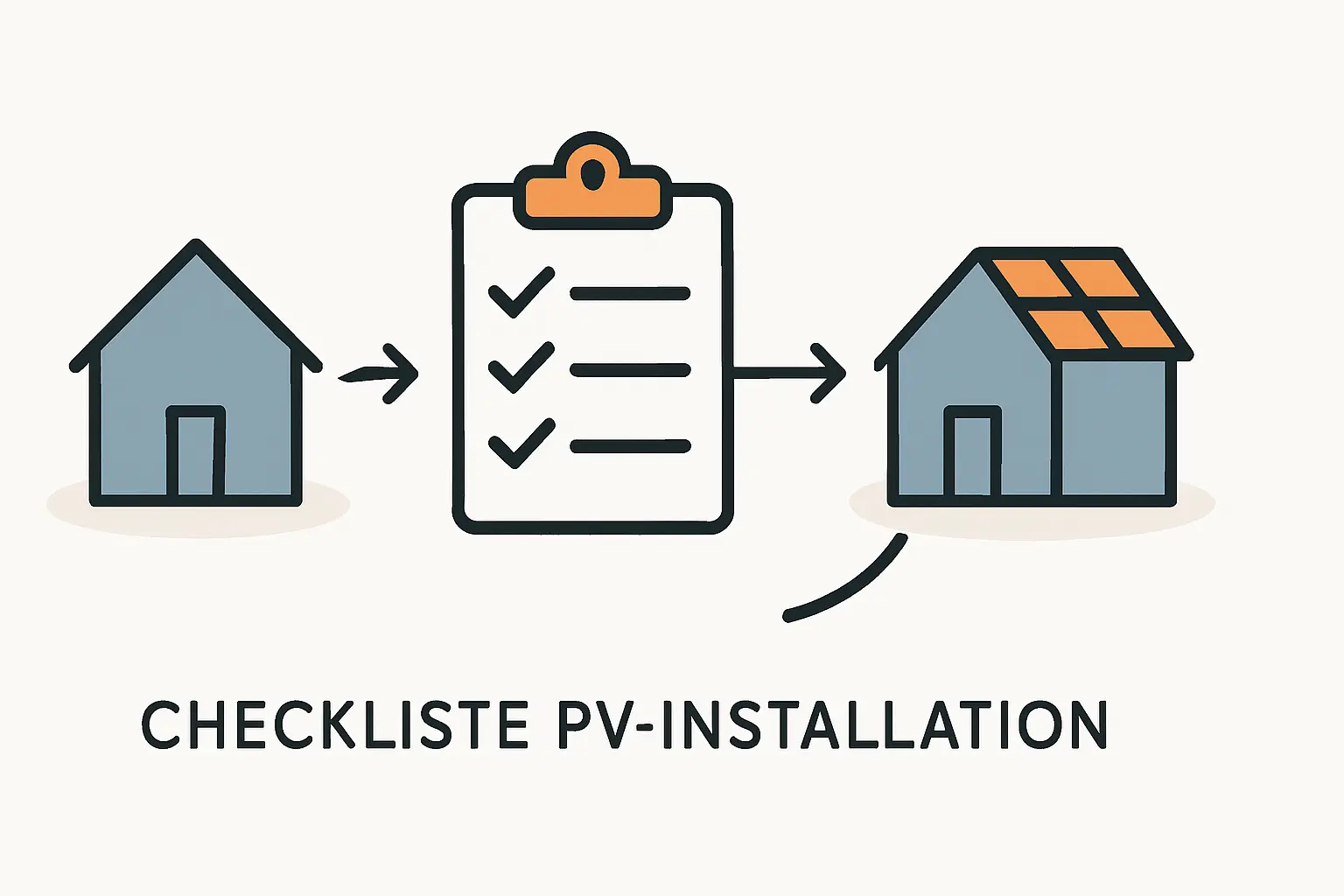 Checkliste zur Baustellenvorbereitung bei Solaranlagen