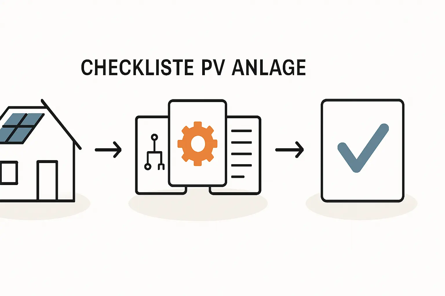 Checkliste für alle Dokumente zur Anmeldung Ihrer PV-Anlage