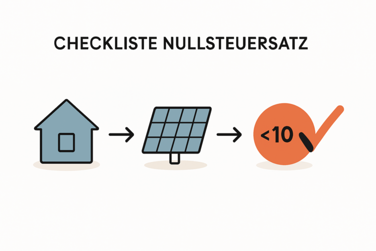 Checkliste Nullsteuersatz für PV-Anlagen