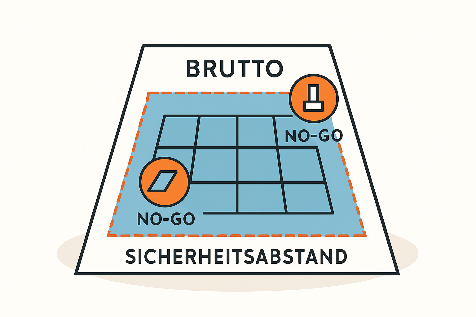 Quadratmeter pro Kilowatt-Peak (m²/kWp)