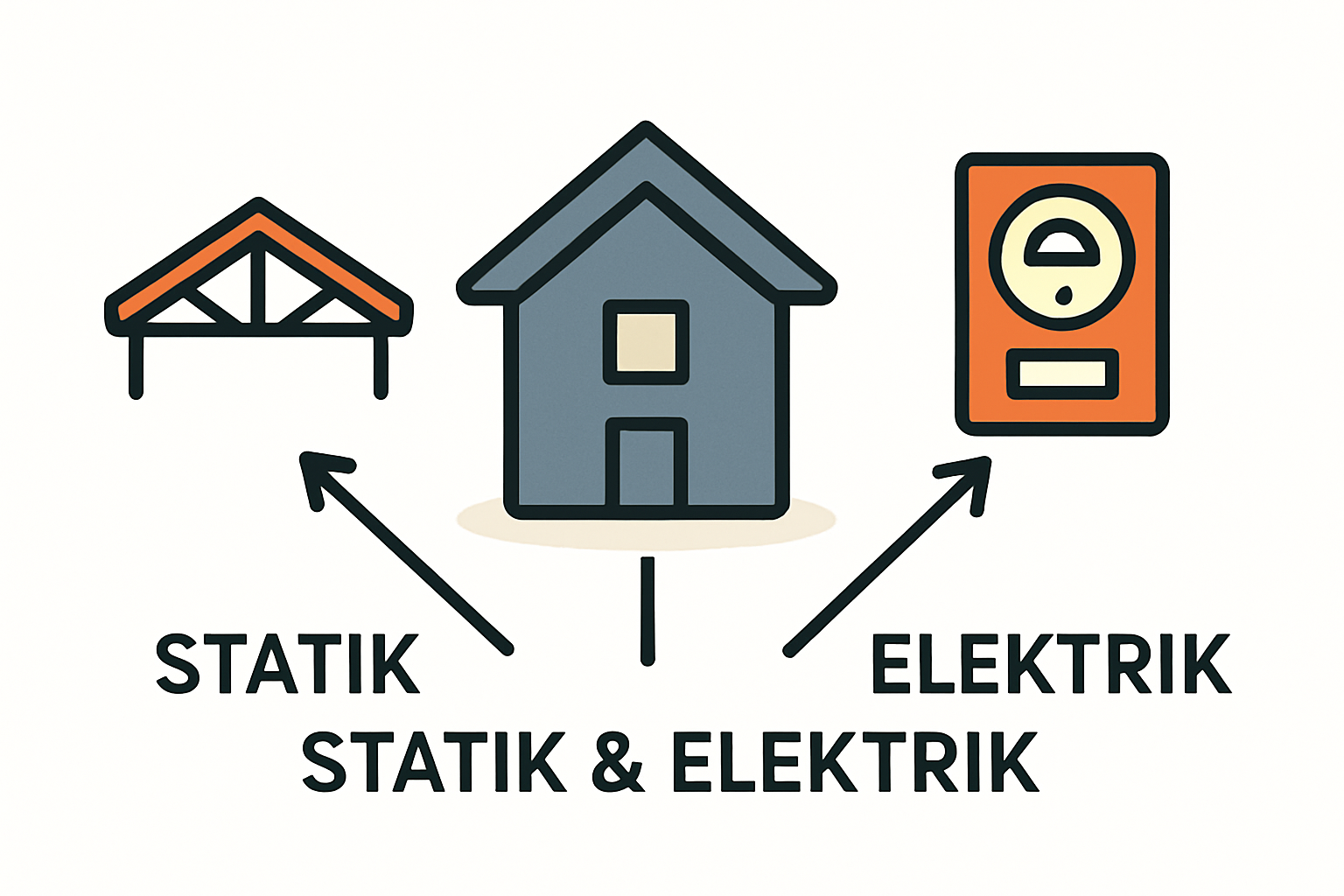Dachstatik und Elektrik prüfen vor PV-Anlage im Altbau