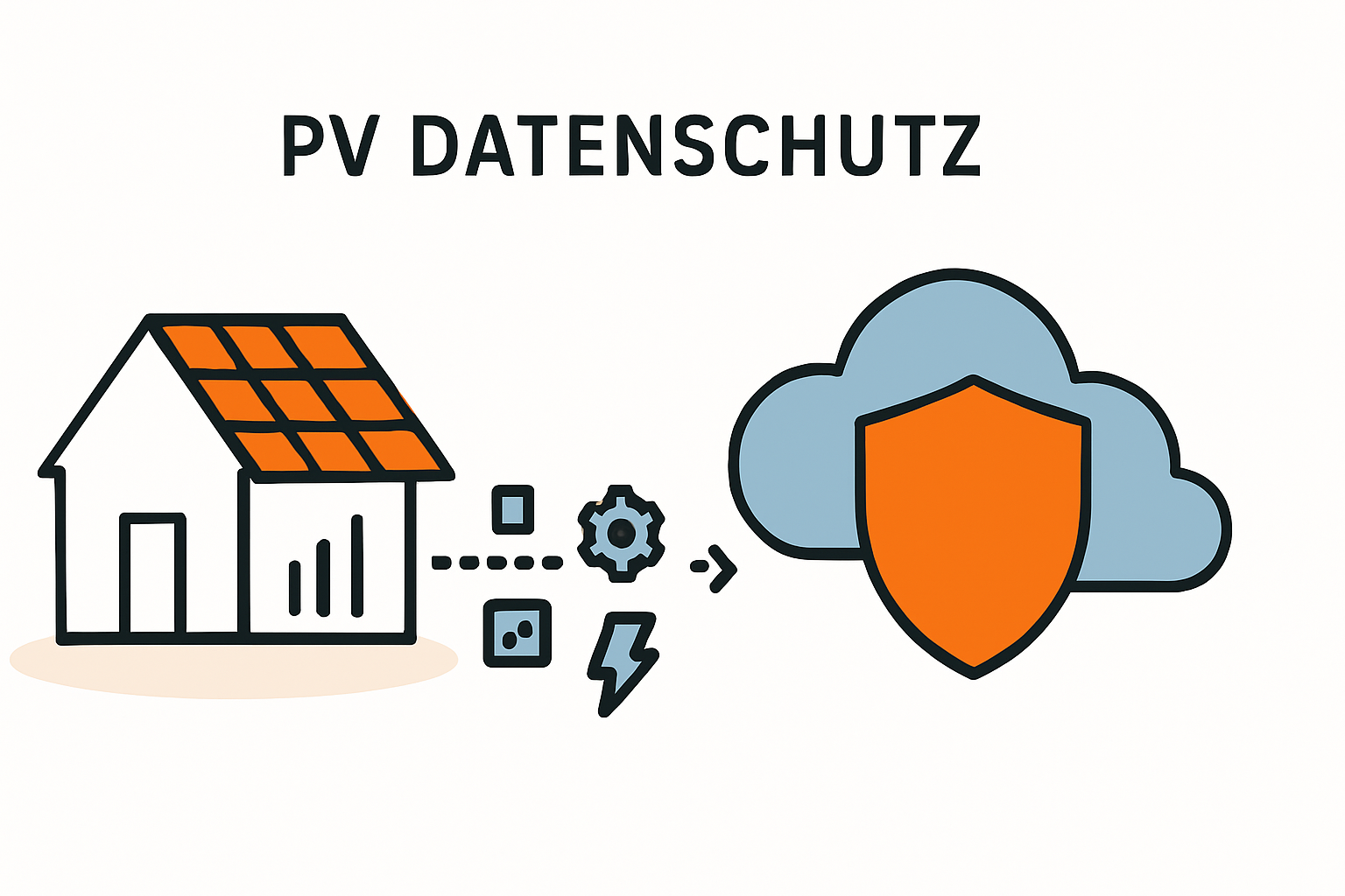 Datenschutz bei PV-Systemen Nutzung und Schutz von Verbrauchsdaten
