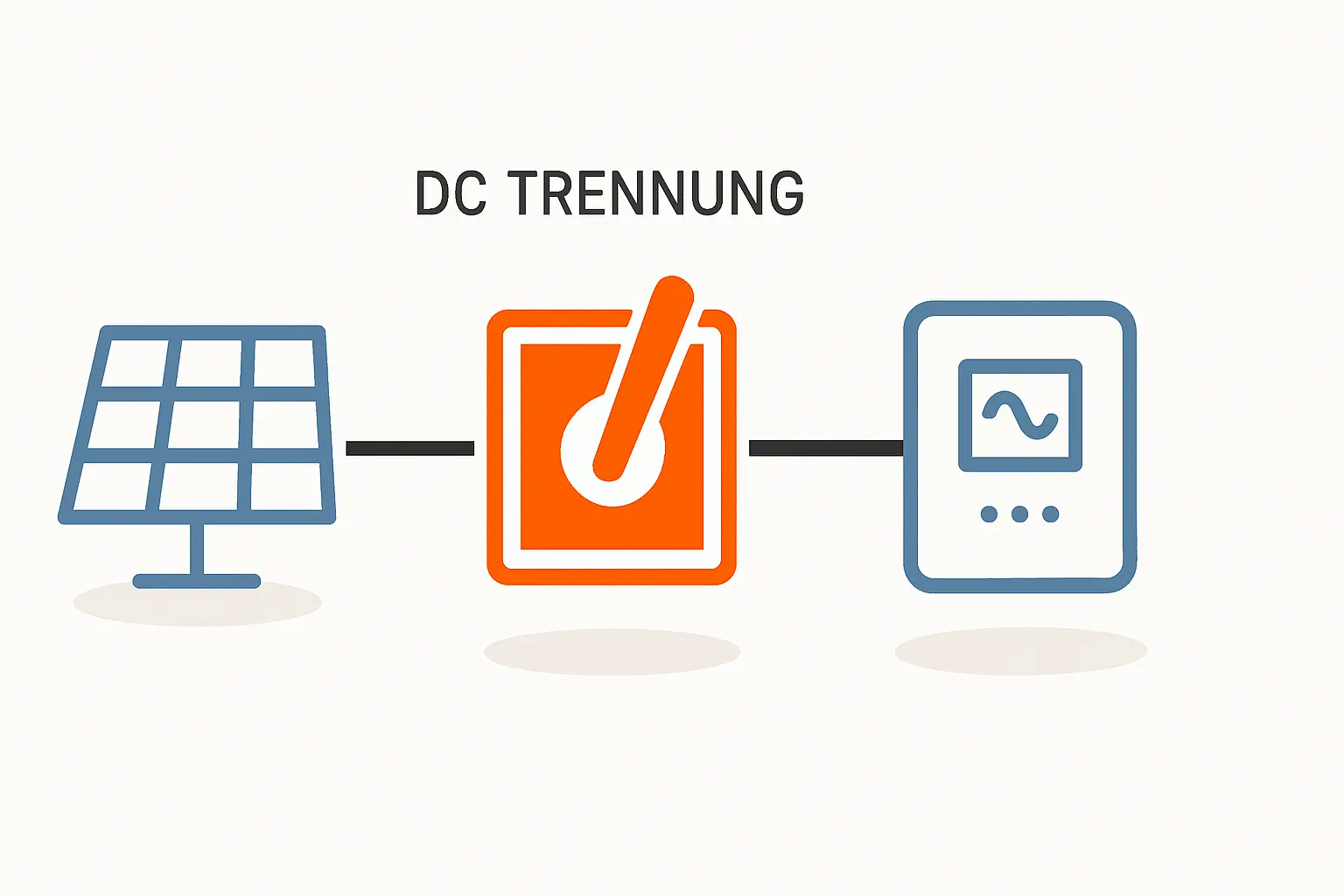 Sicherheit und Position des DC-Lasttrennschalters nach VDE