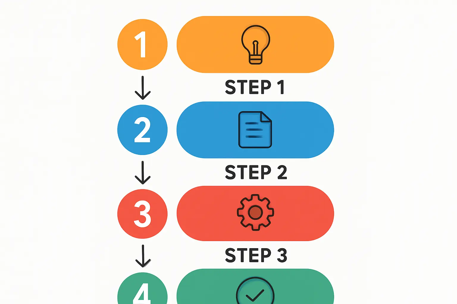 Diagramm, das die saisonalen Unterschiede in der PV-Erzeugung (Sommer vs. Winter) darstellt.