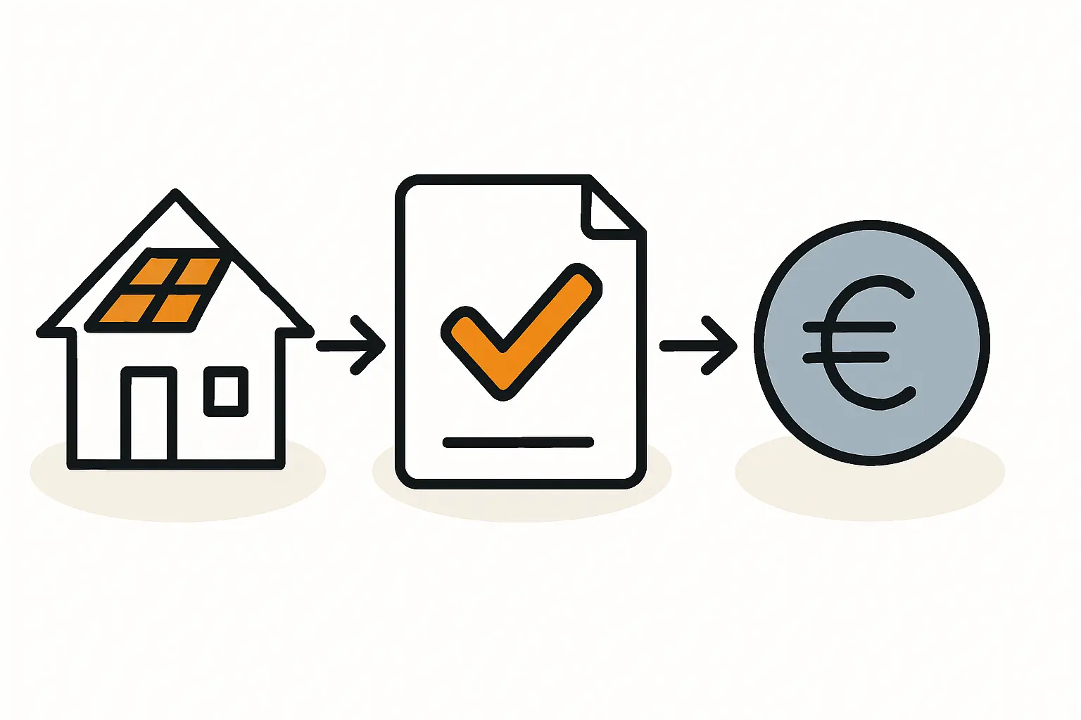 EEG-Vergütung sichern bei Erbfall oder Schenkung