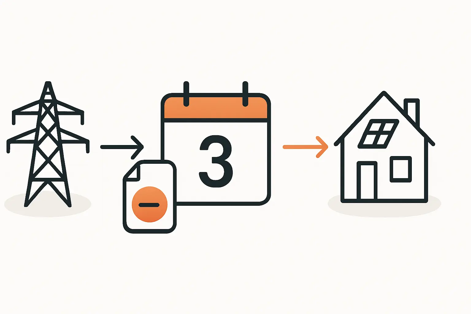 EEG-Vergütung nachfordern mit Verjährungsfristen verstehen