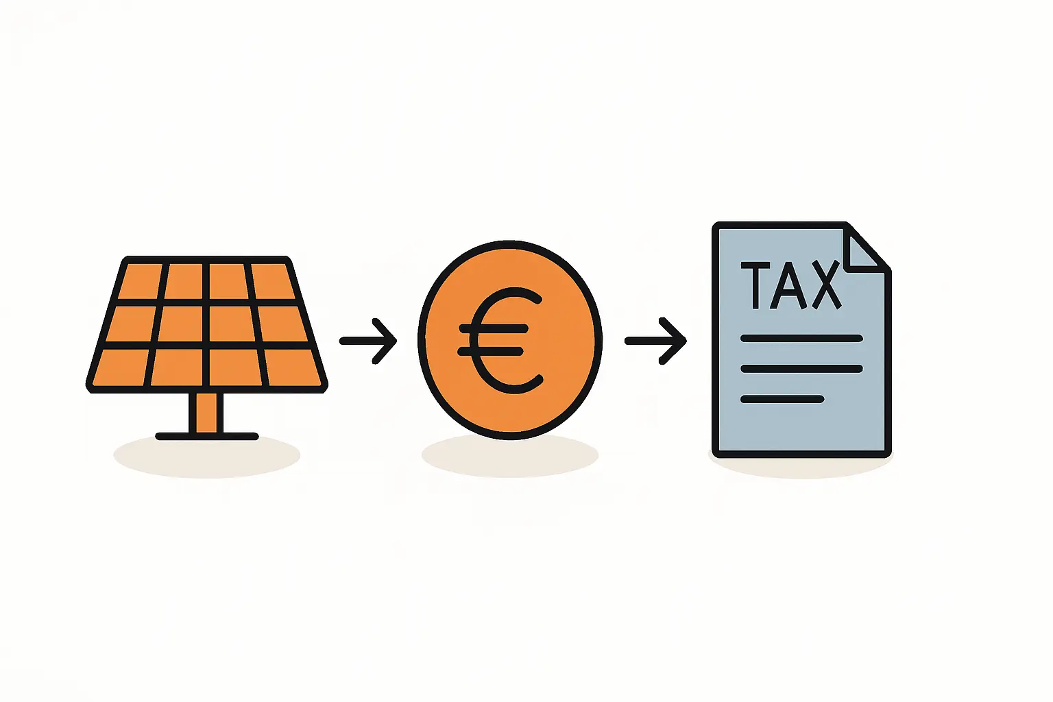 Einnahmen aus Einspeisevergütung richtig in Steuererklärung angeben