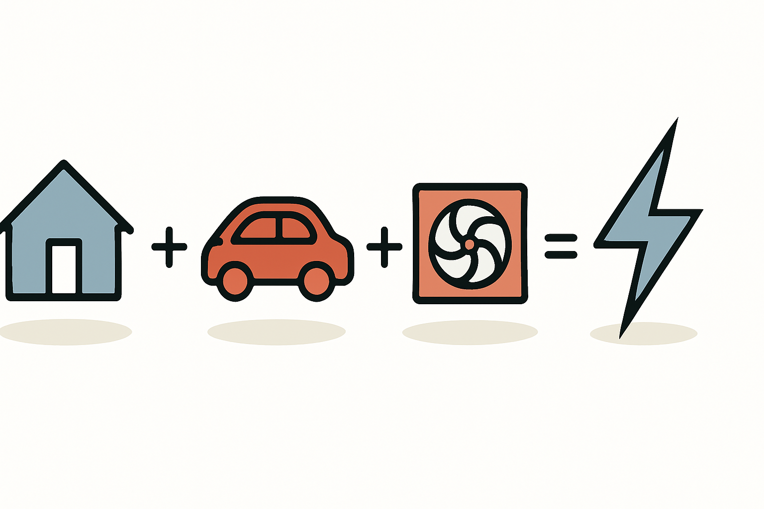 Energieplanung für Großverbraucher der nächsten 5 Jahre