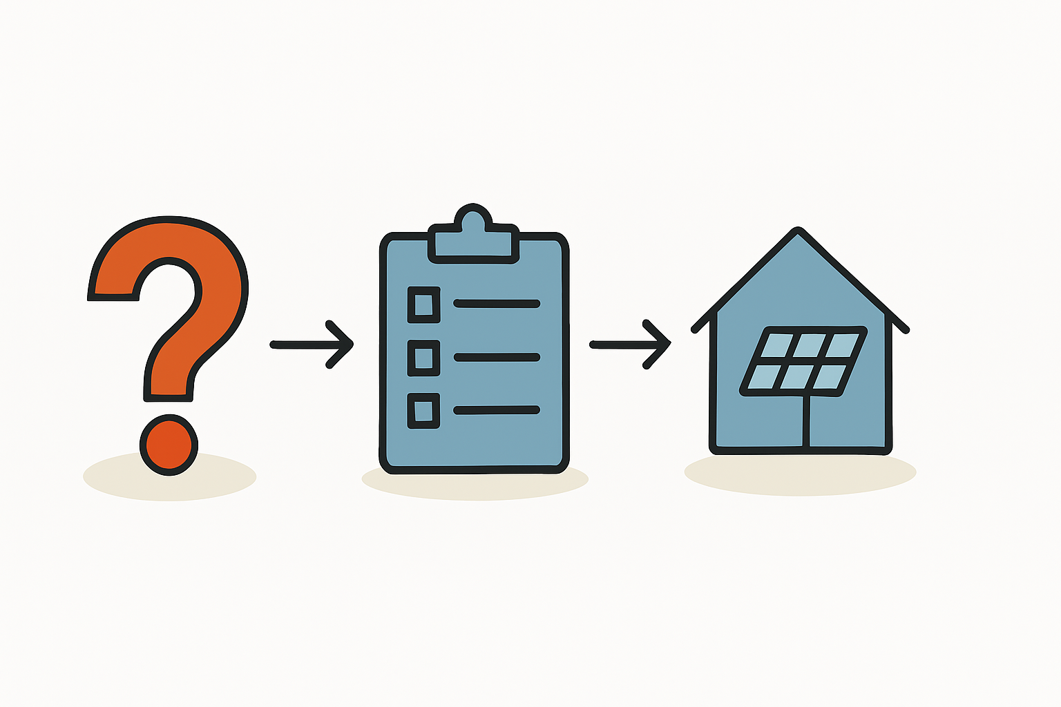 Das Erstgespräch mit dem Solarteur richtig vorbereiten