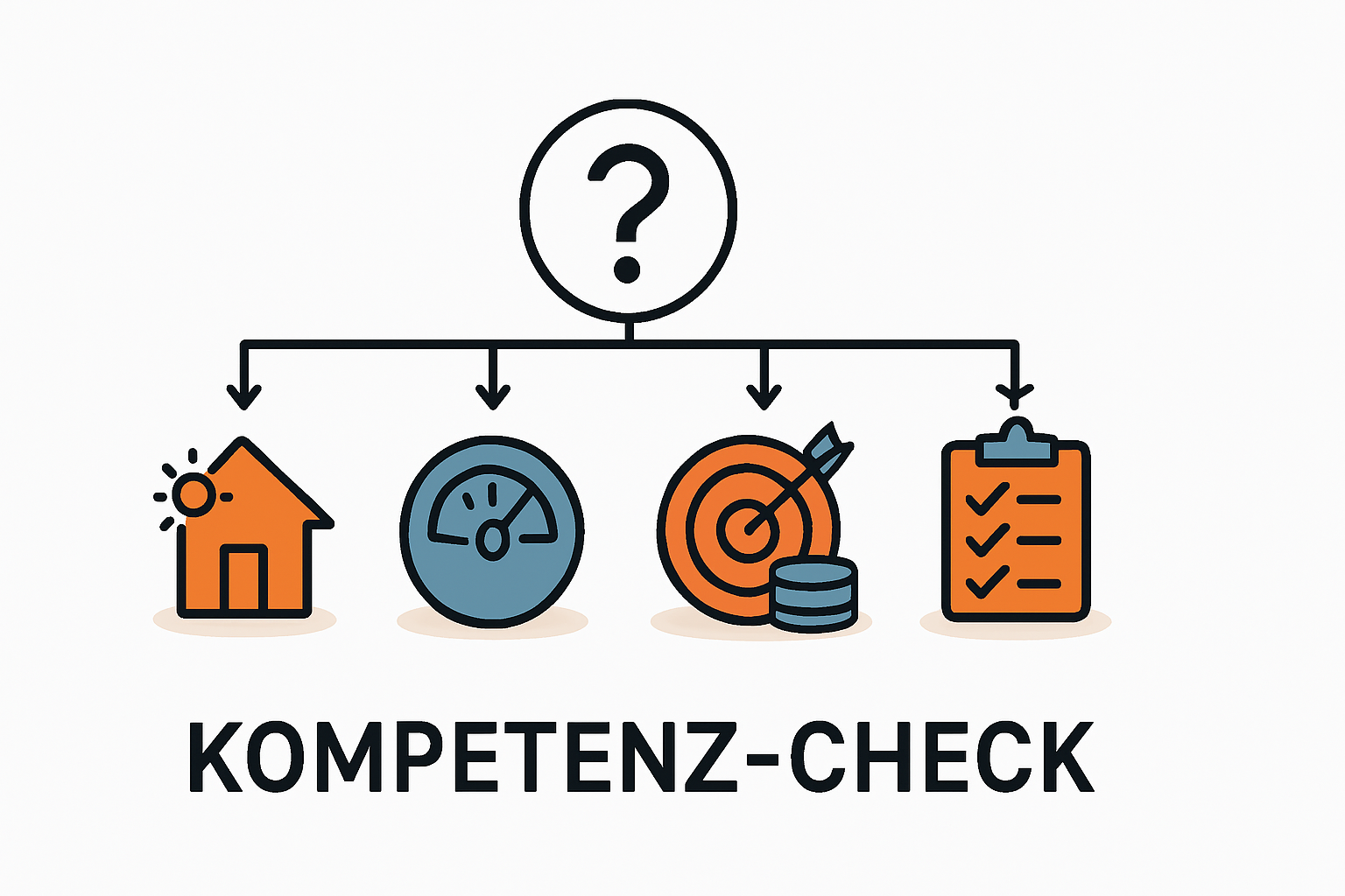 Das Erstgespräch mit dem PV-Anbieter kompetent führen