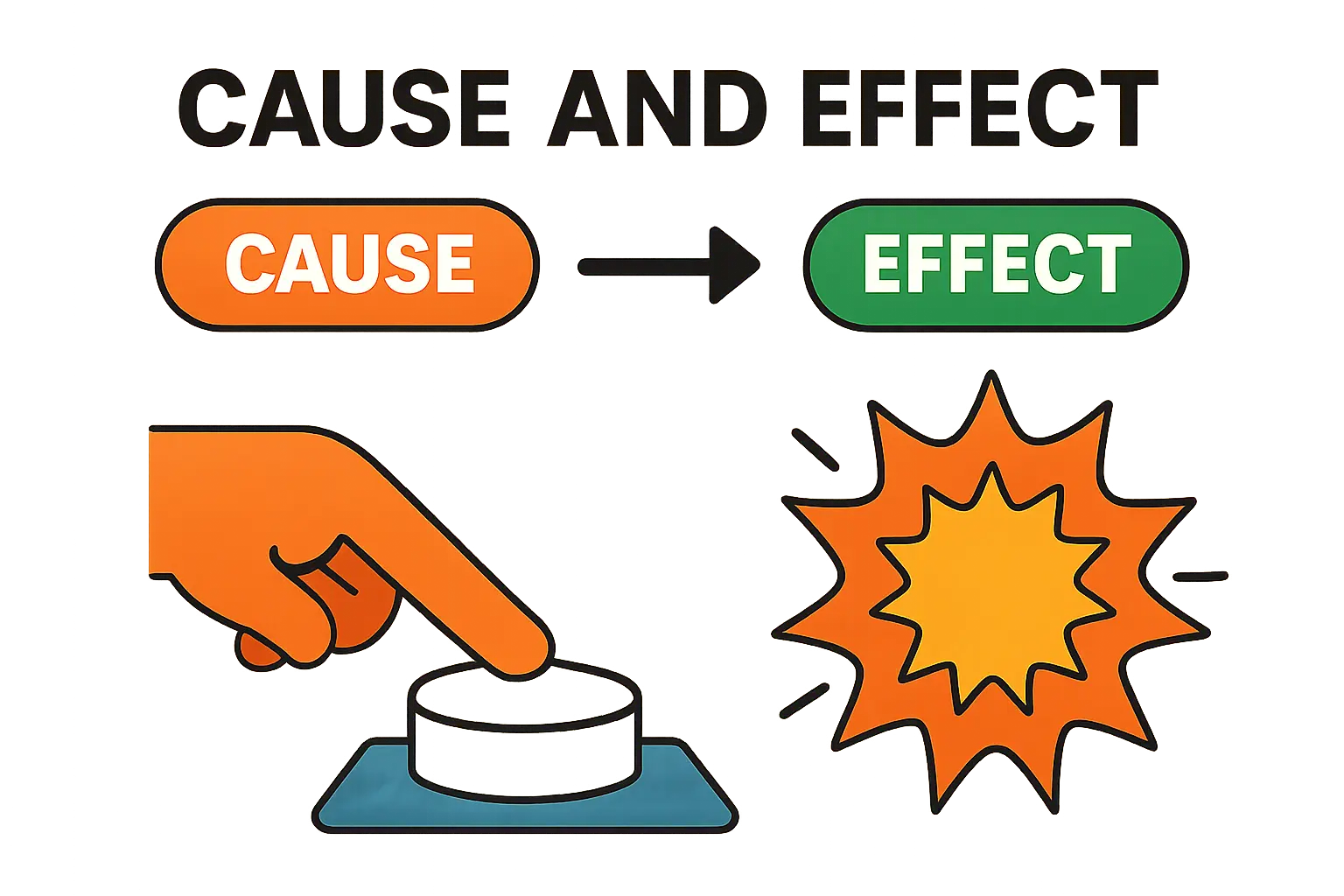 Verschattung – der stille Ertragskiller