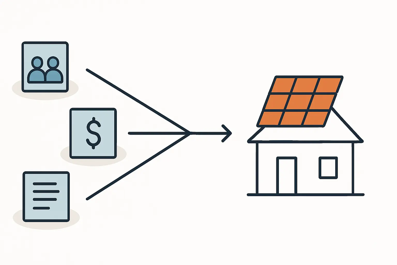 Finanzierung einer Photovoltaikanlage im Erbfall verstehen