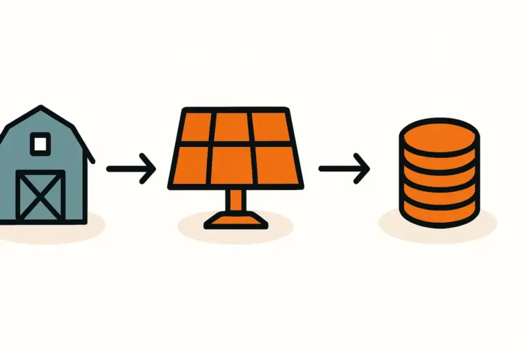 Finanzierungsmodelle für PV-Anlagen in der Landwirtschaft