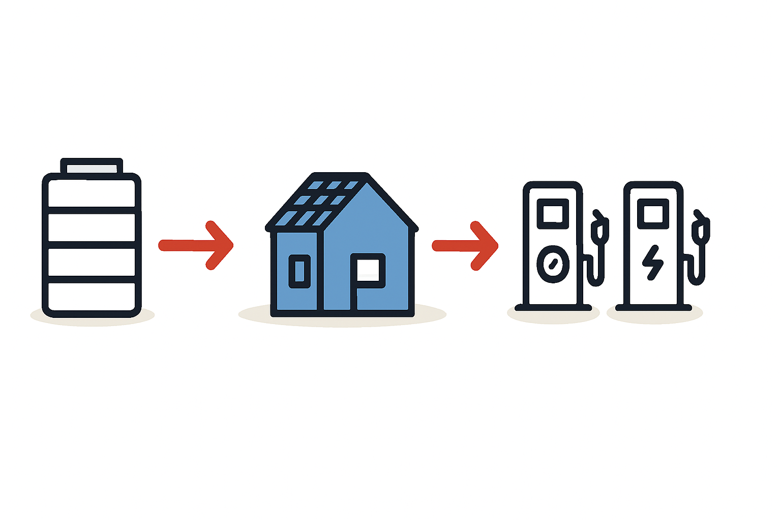 Flexibilität von PV-Komplettsystemen: Speicher und Wallbox erweitern