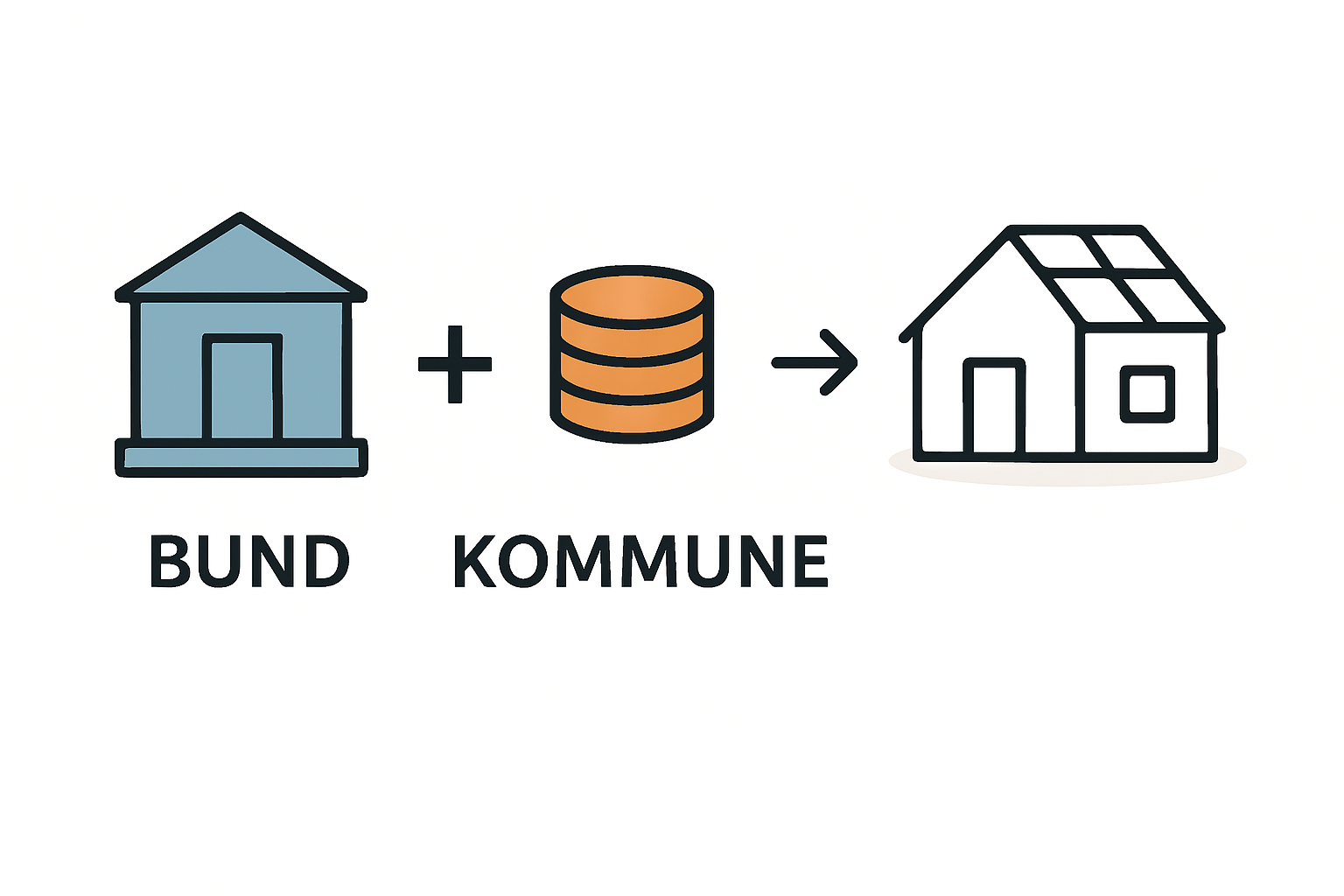 Fördermittel für städtische PV-Anlagen clever kombinieren