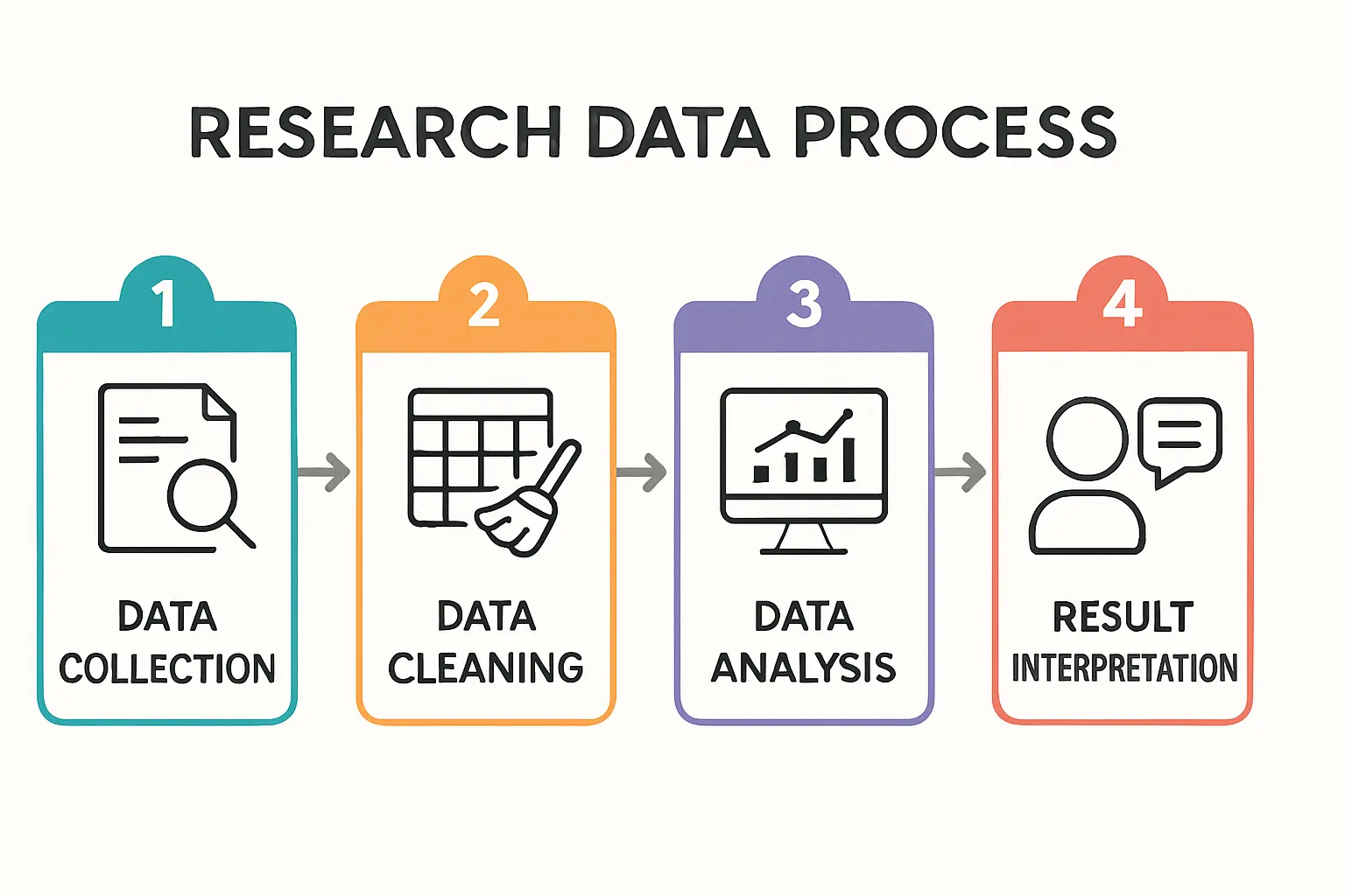 Ein Eigenheimbesitzer betreibt seine Werkstatt über ein Inselnetz. Schaltet er seine Tischkreissäge ein, flackern im Haus die Lichter und der WLAN-Router startet neu.