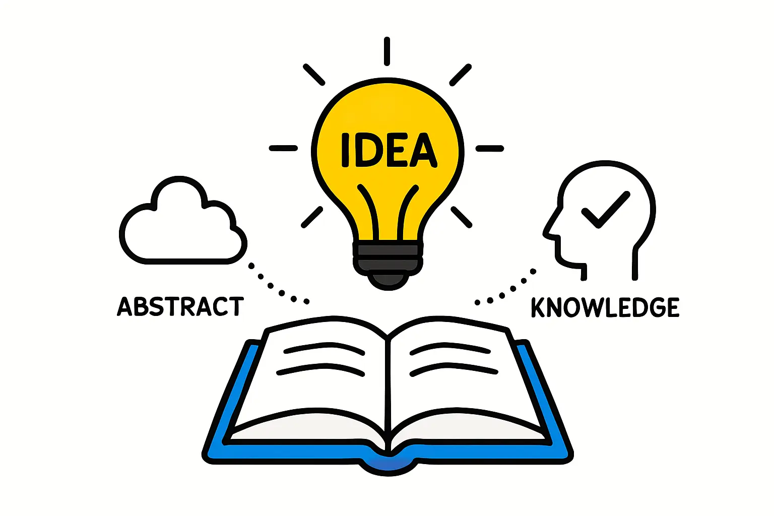 Garantie-Aktivierung Anleitung
