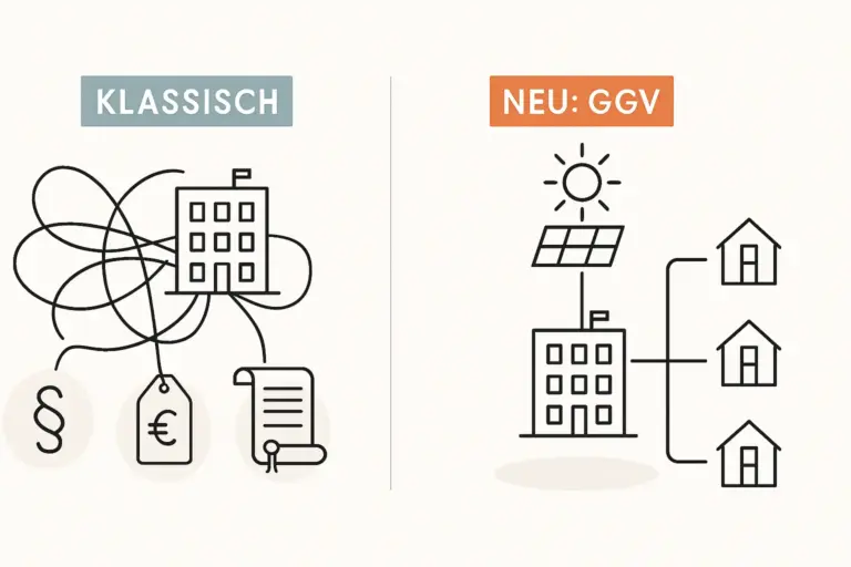 Gemeinschaftliche Gebäudeversorgung als einfache Mieterstrom-Alternative