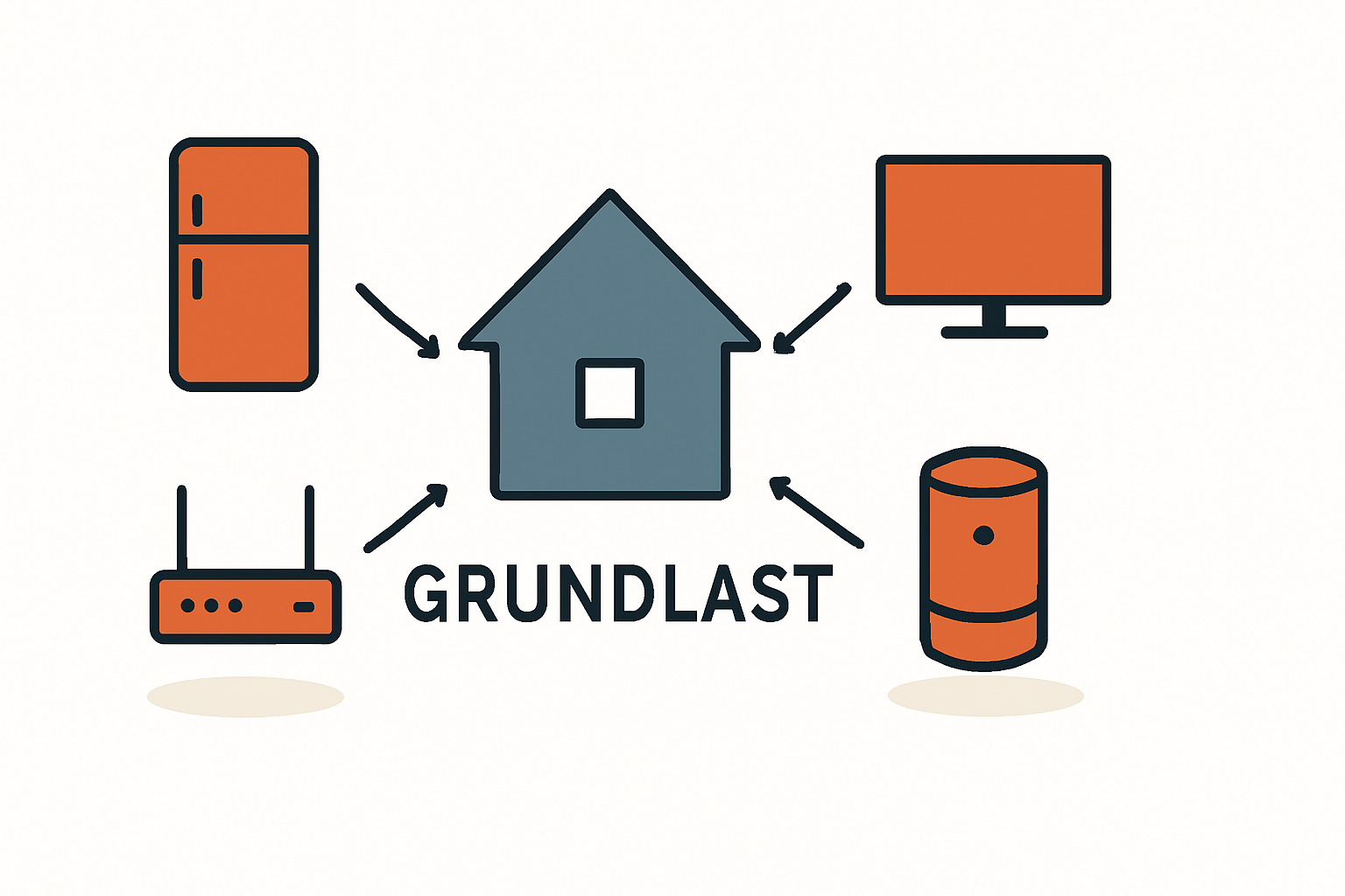 Grundlast im Haushalt verstehen und Geräte erkennen