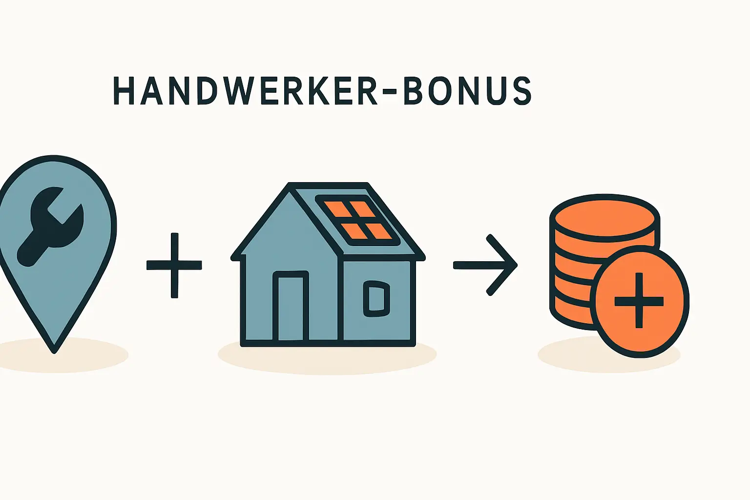 Handwerker-Bonus für höhere Solarförderung nutzen