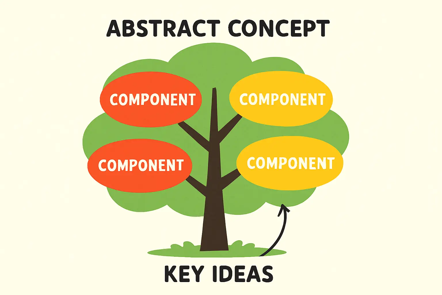 Herstellerunabhängige AC-Speichersysteme bieten volle Flexibilität