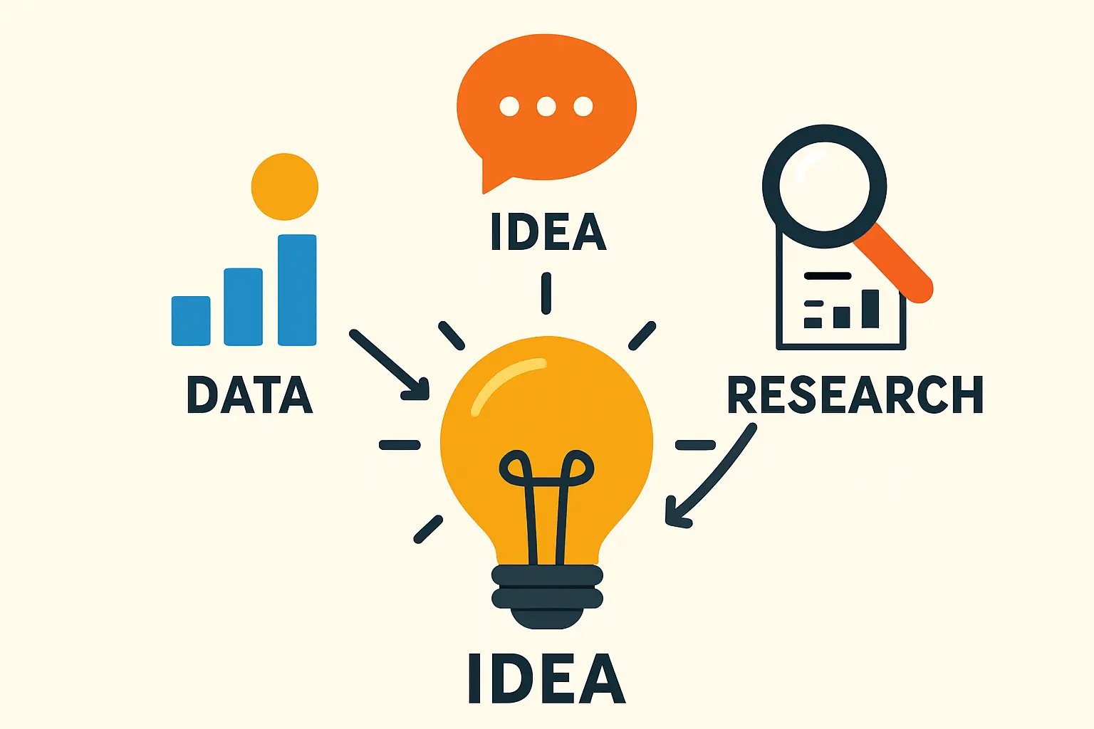 Schemazeichnung, die den Unterschied zwischen DC-gekoppelten (Hybrid-Wechselrichter mit HV-Speicher) und AC-gekoppelten Systemen (separater Batteriewechselrichter) zeigt. Die DC-Kopplung hat deutlich weniger Komponenten und Umwandlungsschritte.