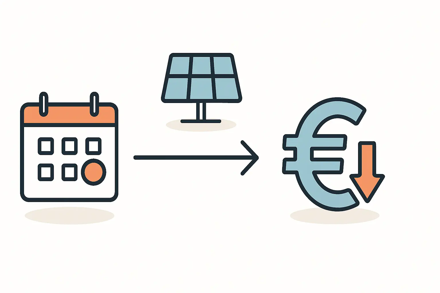 Die Bedeutung des Inbetriebnahmedatums nach EEG
