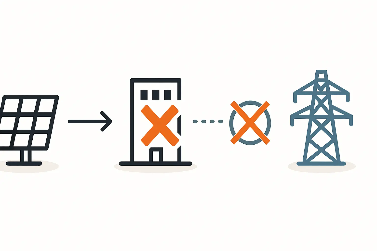 Insolvenz des Direktvermarkters Vertrag und Einnahmen verstehen