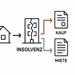 Insolvenz bei PV-Anbietern was passiert mit Vertrag und Garantie