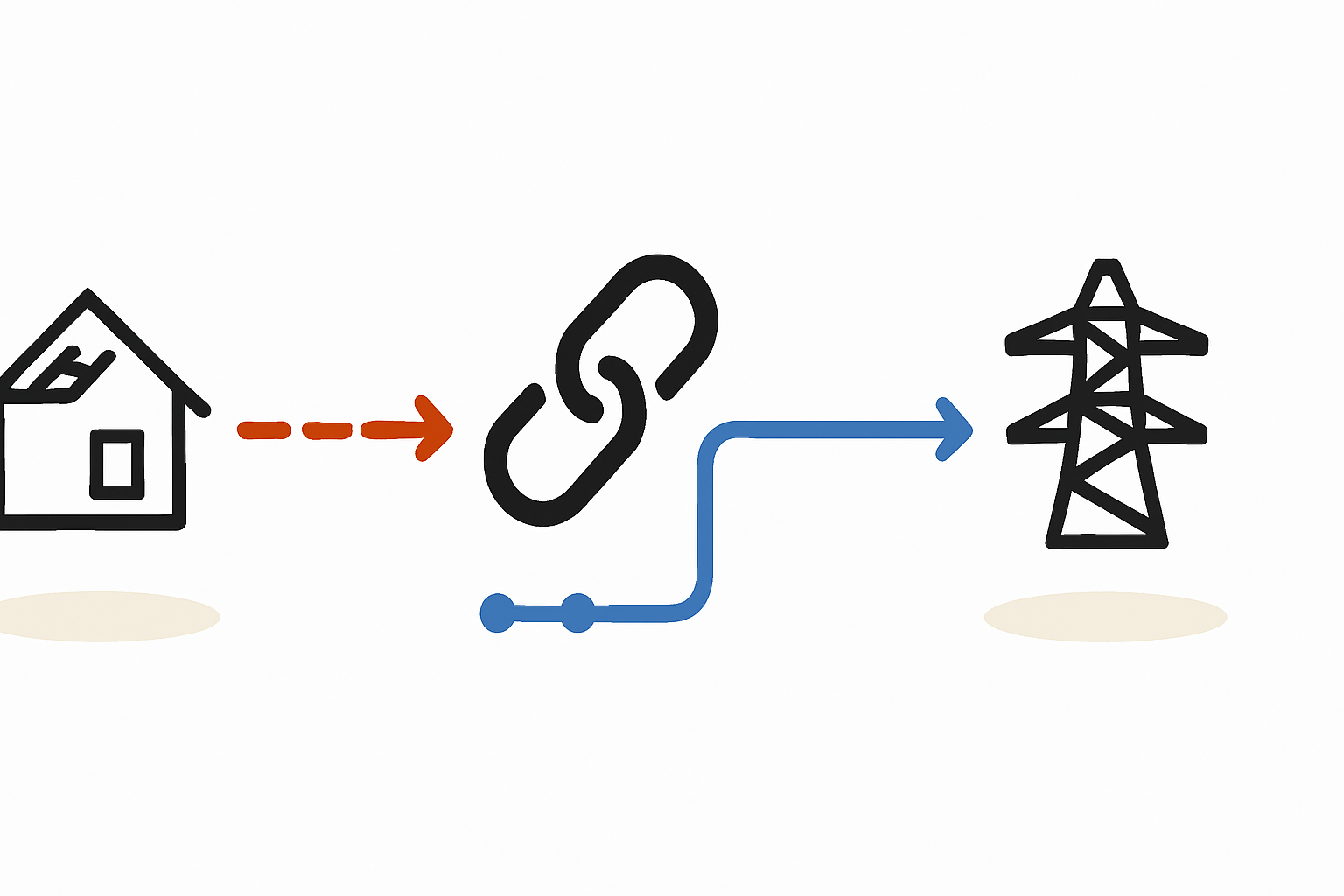 Installateur-Insolvenz und Netzanschluss Ihrer PV-Anlage