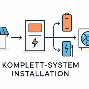 Installationskosten für Wallbox und Wärmepumpe verstehen