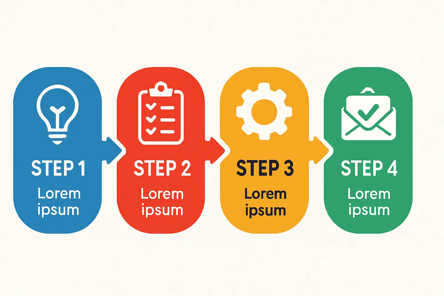 Praxisbeispiele: Welche Geräte eignen sich am besten?