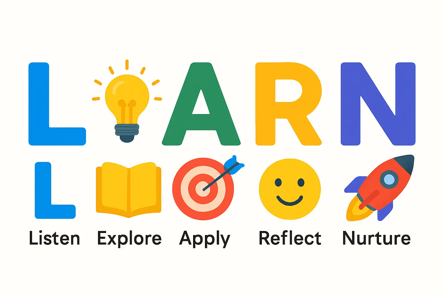 Ein Solartechniker prüft professionell die Module auf einem Hausdach.