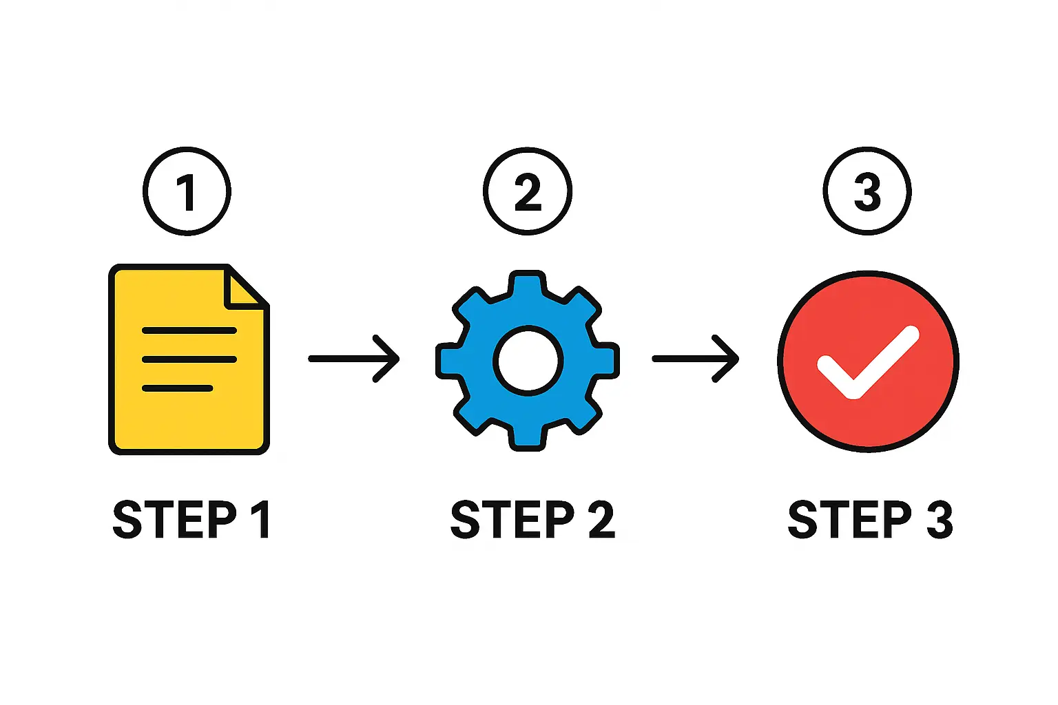 Ein Wechselrichter zeigt die Fehlermeldung eines Isolationsfehlers.