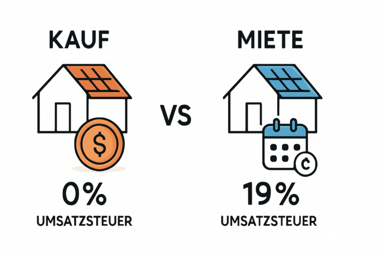 Kauf oder Miete von Photovoltaik und Steuern verstehen
