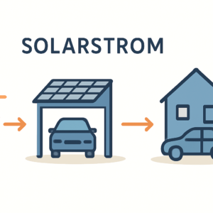 Kaufratgeber Photovoltaik auf Carport und Garage