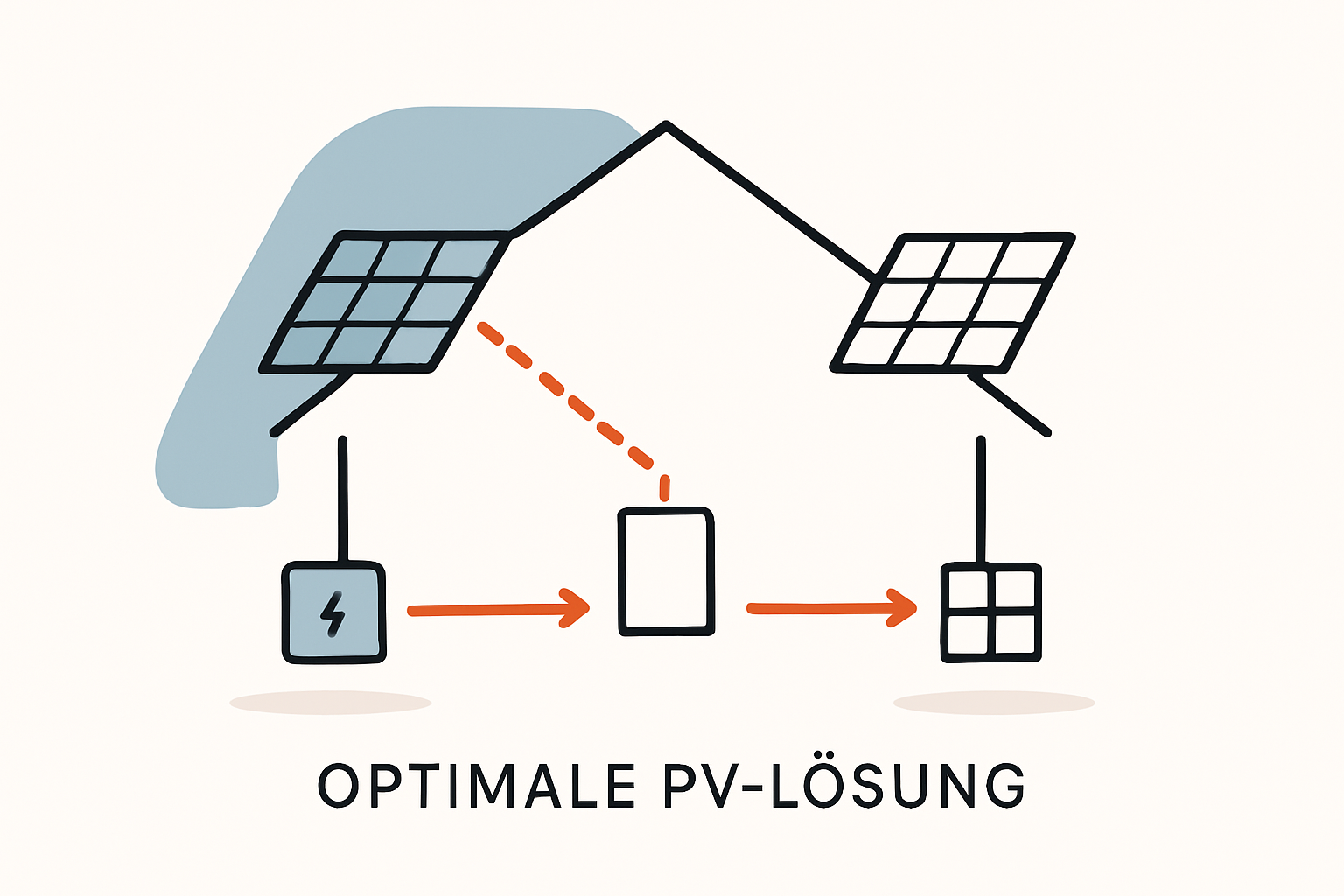 Kaufratgeber für Photovoltaik auf Reihenhäusern