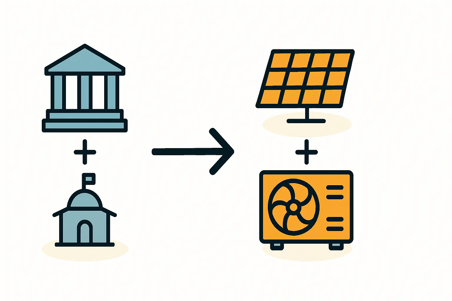 Kombinationsförderung für Heizungstausch und Photovoltaik verstehen