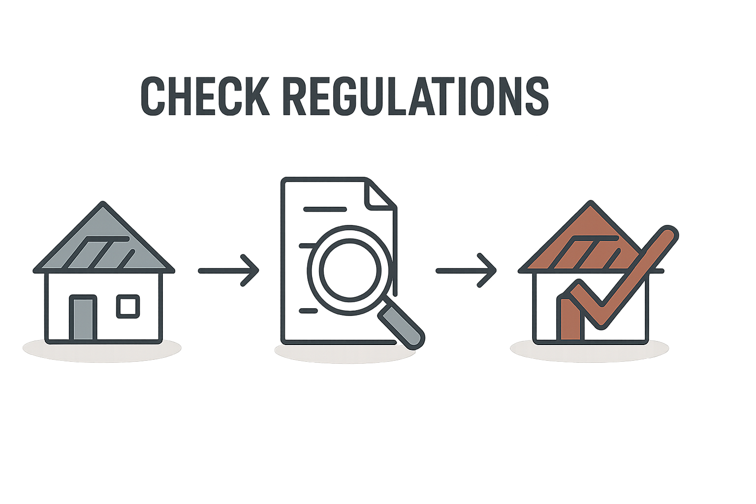 Kommunale Solarsatzungen verstehen vor der PV-Planung