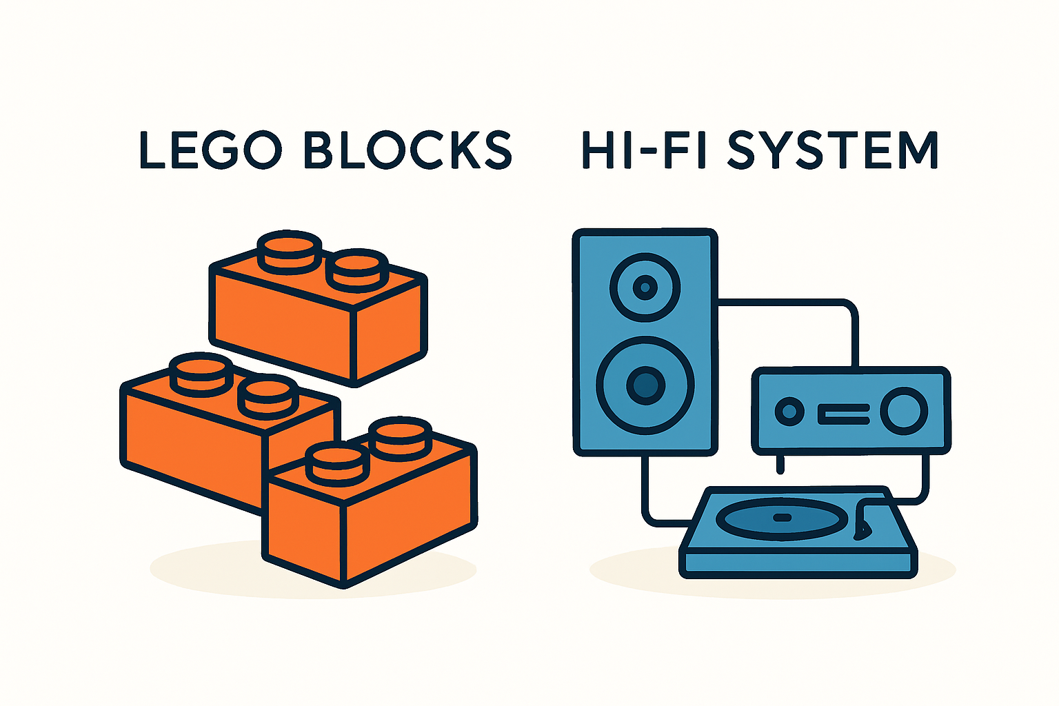 Schaubild, das die Verbindung von Solarmodul, Wechselrichter und optionalem Speicher im System zeigt und die kritischen Schnittstellen hervorhebt.