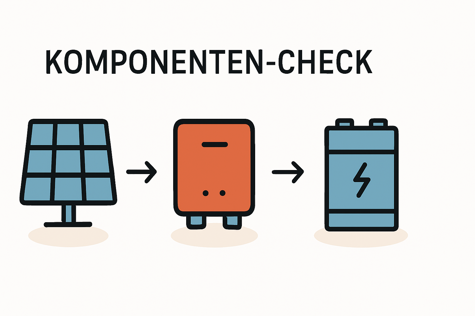 Komponenten-Check bei großen Solaranbietern