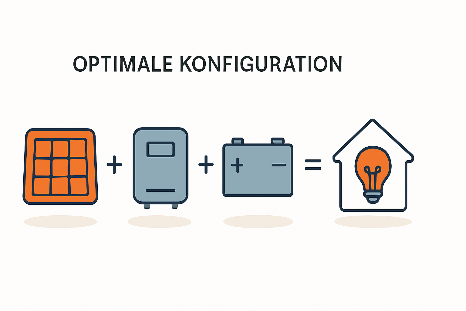 Komponentenauswahl für kleine Dächer unter 8 kWp