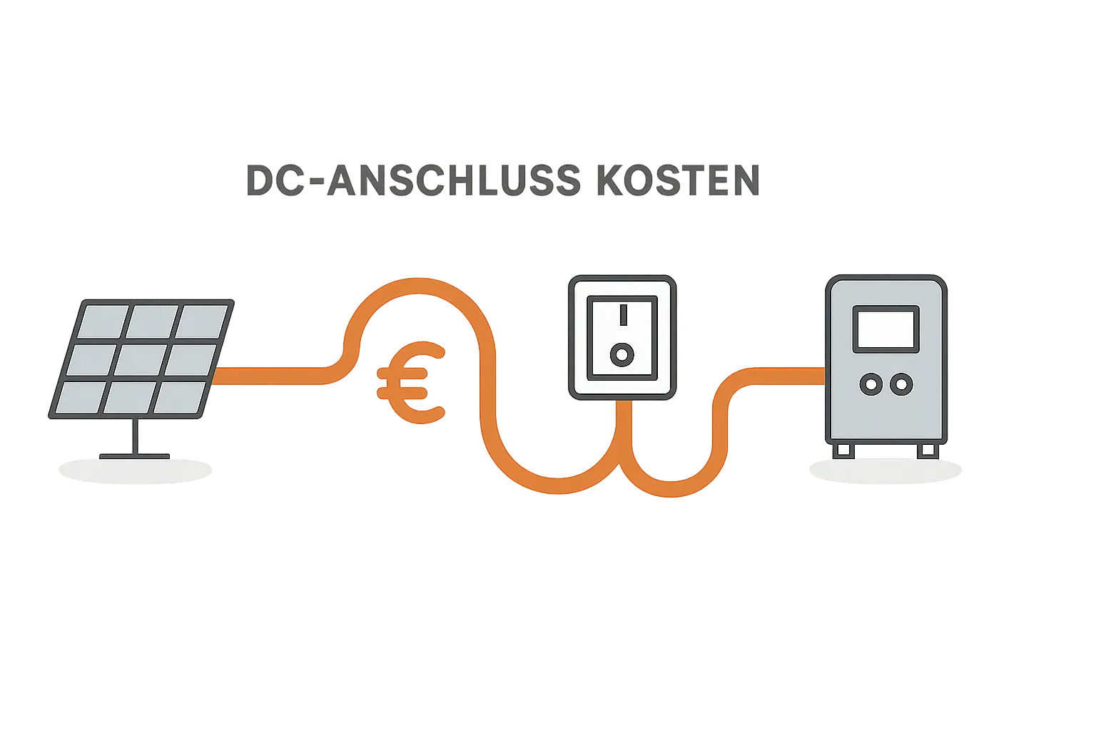 Kosten für DC-Anschluss bei Photovoltaik und Einflussfaktoren