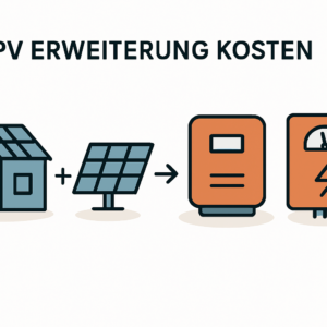 Kosten für Erweiterung einer PV-Anlage realistisch kalkulieren