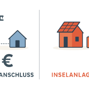 Kostenvergleich autarke Inselanlage und Netzanschluss