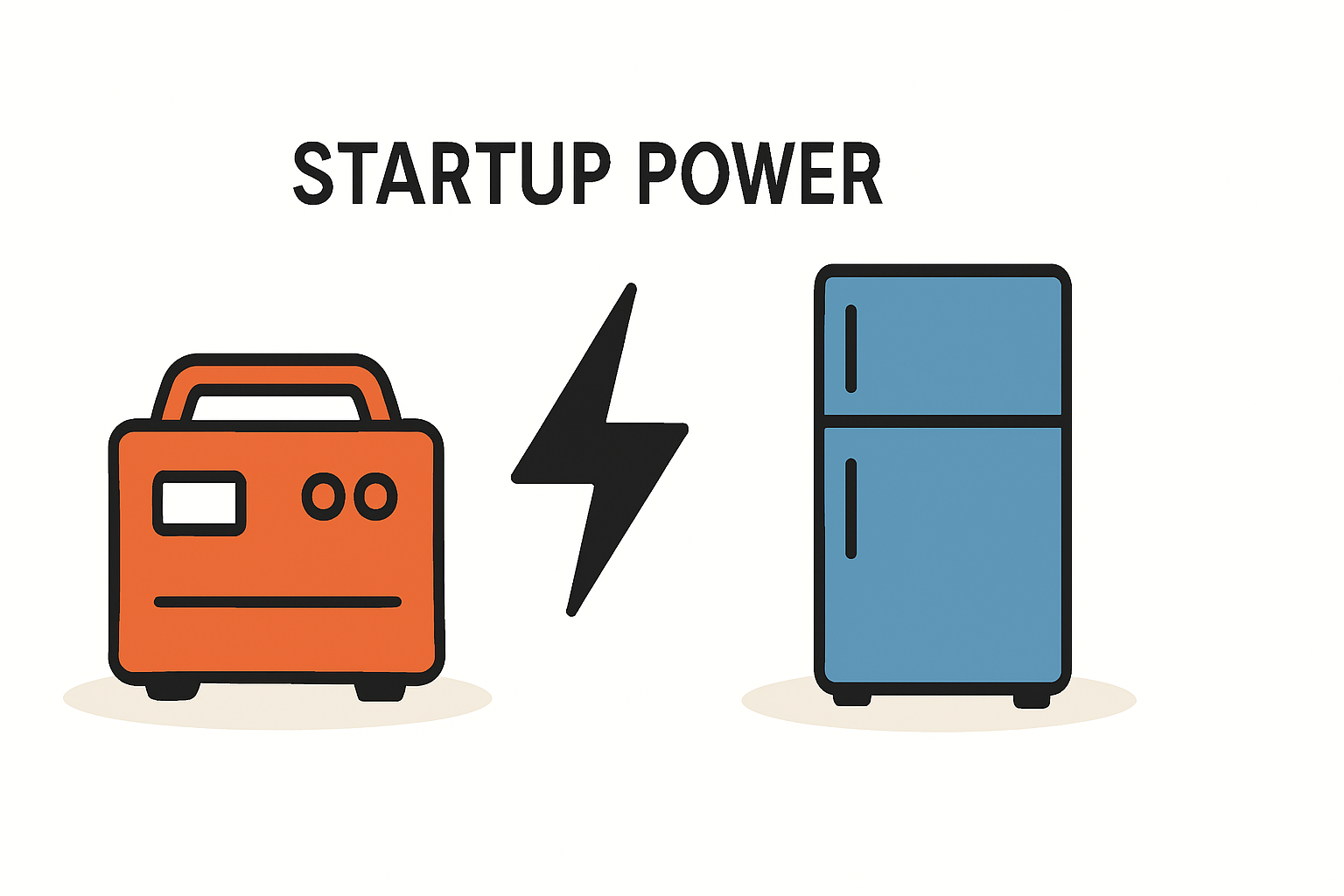 Kühlschrank bei Stromausfall sicher betreiben