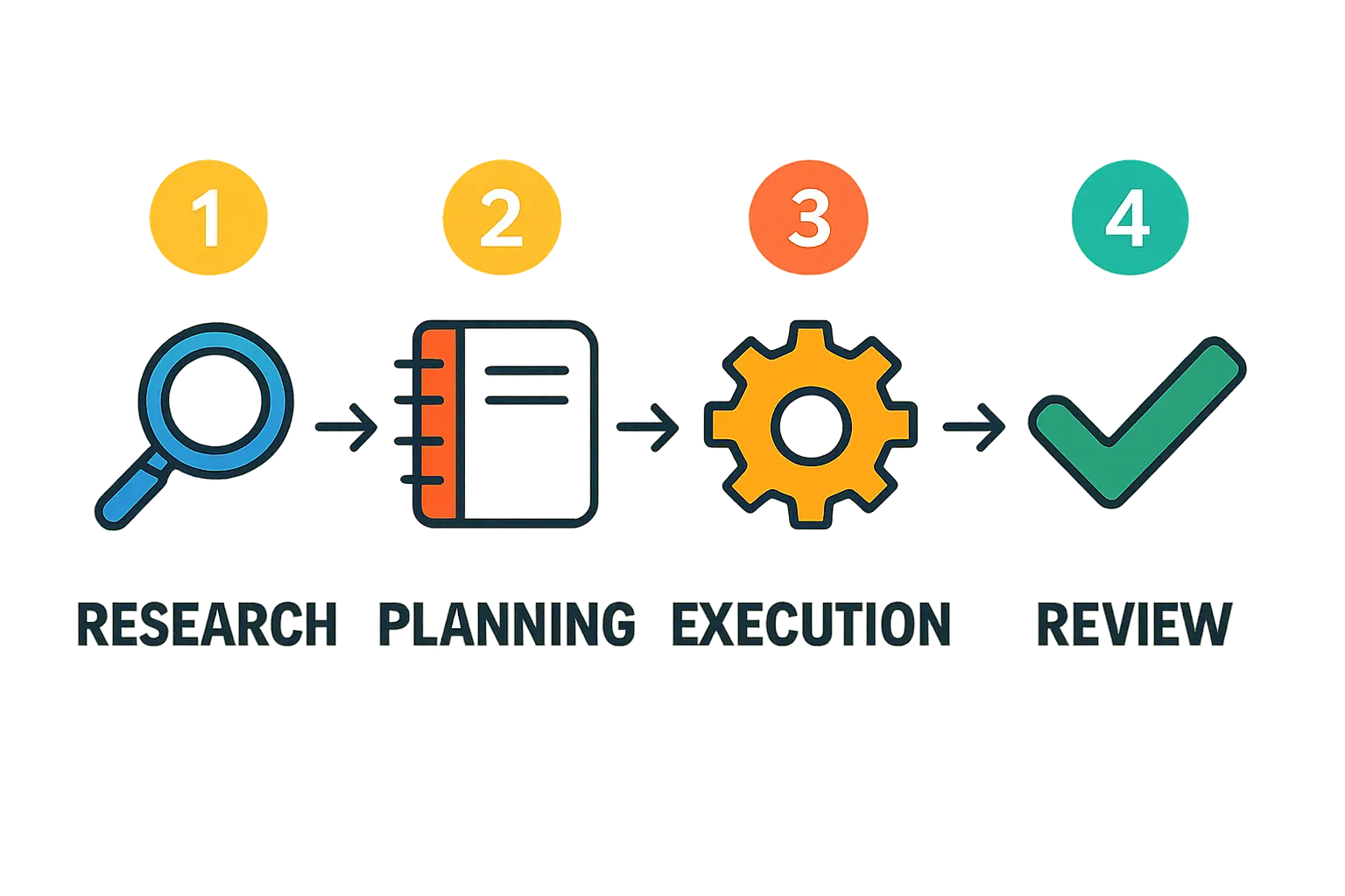 home Mikrowechselrichter